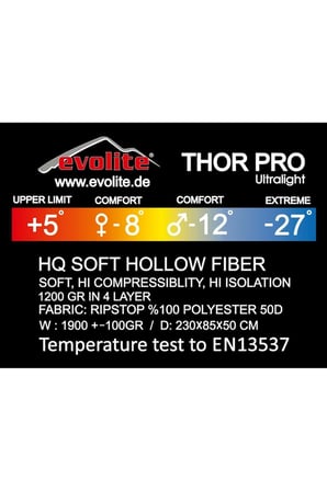 Thor Pro Ultralight -27