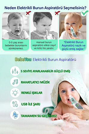 Elektrikli Bebek Burun Aspiratörü Çocuklar Için 0-5 Yaş Burun Temizleme Makinesi