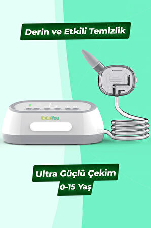 Şarjlı Taşınabilir Elektrikli Bebek & Çocuk Burun Aspiratörü, Yenidoğan 0-15 Yaş Nazik Derin ve Güçlü Burun Temizleme