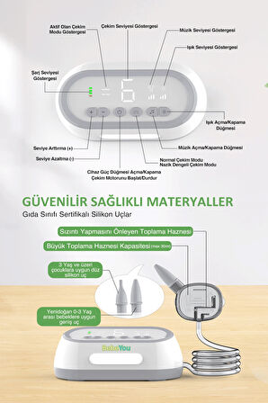 Şarjlı Taşınabilir Elektrikli Bebek & Çocuk Burun Aspiratörü, Yenidoğan 0-15 Yaş Nazik Derin ve Güçlü Burun Temizleme
