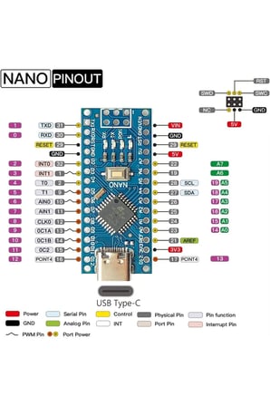 Arduino Nano Klon Ch340 Chipli - Type C