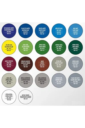 Selsil Rainbow Akrilik Sprey Boya Siyah Mat RAL 9005 400 Ml