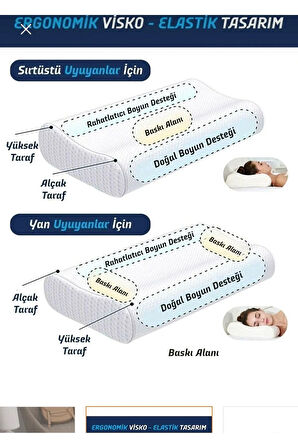 Ortopedik Visco Yastık Boyun Hobistan Düzleşmesi Destekli Lüks Ortopedik Yastık