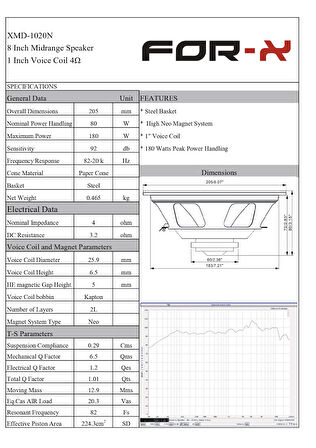 For-X Xmd-1020N 180w 80rms 20 Cm Midrange 1 Takım 2 Adet