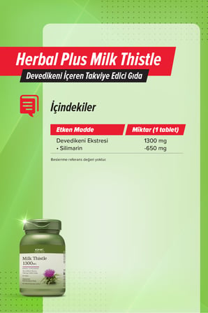 Herbal Plus Milk Thistle - 60 Tablet