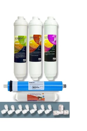 Ravent Kapalı Kasa 5 ' Li Su Arıtma Filtre Seti Coconout Bazlı Nsf karbonlu modeldir.