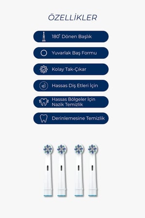 Oral-B Uyumlu Yumuşak Elektrikli Diş Fırçası Yedek Başlığı 4’lü (Soft)