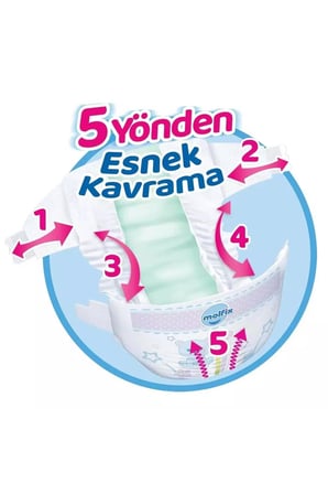0 Numara Prematüre Bebek Bezi 30 lu