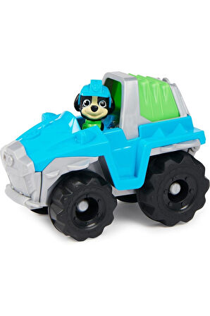 Temel Araçlar - Rex