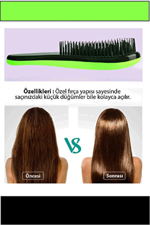 Dolaşık Saç Açma S Tarağı Yetişkin Çocuklar İçin Saç Düğüm Çözücü Mavi XLT203