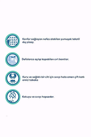 Medcare Belbantlı Hasta Bezi 8 damla Maxi Yoğun Emici Medium 90 Adet
