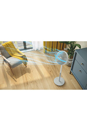 Philips 2000 Serisi Ayaklı Vantilatör CX2550/00