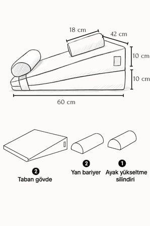 SABY 5 in 1 Modüler Bebek Reflü Yatağı – Antikolik - Düz Yatış - 30° Açılı Reflü Yatağı
