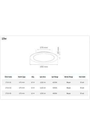 İnoled 2715-03 15 Watt Sıva Altı Yuvarlak Led Panel Armatür