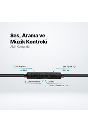 Rio 2 USB-C Stereo Mikrofonlu Kulakiçi Kulaklık