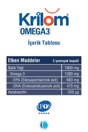 Omega 3 50 Yumuşak Kapsül Balık Yağı