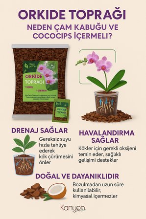 5 Litre Orkide Toprağı - Çam Kabuğu Ve Cococips Karışımlı - Elenmiş Temizlenmiş Iri Parçalı