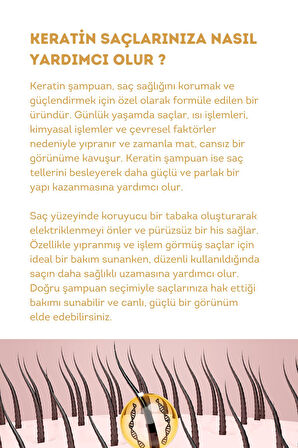 Hunca Care Keratin Özlü Canlı ve Parlak Saçlar Şampuan 675 ml 3 Adet