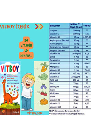 Tutti Frutti Balık Yağı 250 Ml-vitboy Multivitamin-mineral Içeren Takviye Edici Gıda 150 Ml
