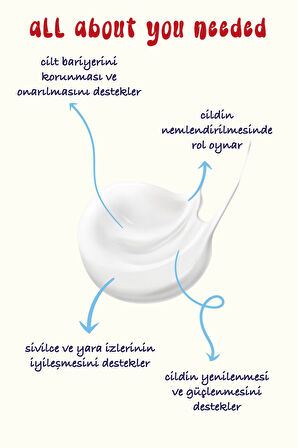 Miracle Cream Yoğun Onarıcı Mucizevi Bakım Kremi 40ml (centella, Hamamelis, Madecassol, Arnica)