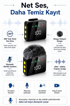 Kablosuz Tüylü Siyah Yaka Mikrofonu 1 Alıcı 2 Verici Şarj Kutulu Dijital Ekranlı 2.4G Gürültü Azaltmalı Type-C Lightning Uyumlu Mikrofon Seti