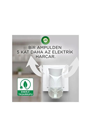 Air Wick Elektrikli Oda Kokusu Cihaz + Koku Lavanta 19 ML