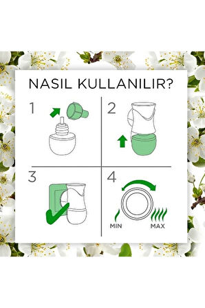 Air Wick Elektrikli Oda Kokusu Cihaz + Koku Lavanta 19 ML