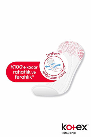 Kotex İnce Günlük Ped Parfümlü 18li 2li Paket