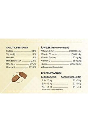 Felicia Somonlu 12 kg Yetişkin Kedi Maması