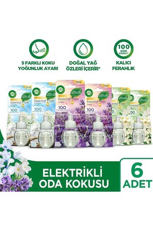 Elektrikli Oda Kokusu Kit Set Lavanta+Temizliğin Esintisi (2 CİHAZ 2 KOKU)