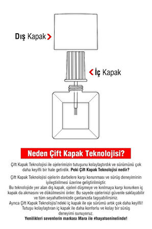 Mara Ekstra Hızlı Oje Kurutucu Üst Kaplama 15ml