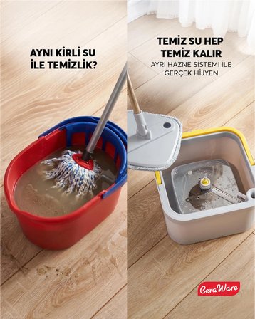 Ceraware Dual System Mop Seti Temiz Kirli Su Ayrımlı Hijyenik Temizlik Sistemi Ergonomik Kullanım