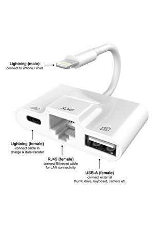 Apple Iphone/ipad Lightning To Ethernet Rj45 Dönüştürücü Adaptörü