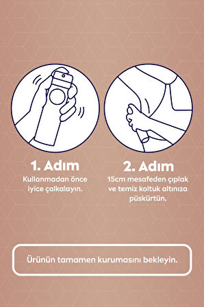 Kadın Sprey Deodorant Fresh Comfort 150ml, Ter Kokusuna Karşı 48 Saat Koruma, X3 Adet