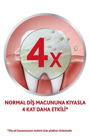Parodontax Geliştirilmiş Tat Beyazlatıcı Diş Macunu 75 ml 4'lü