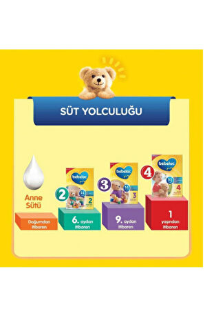 Bebelac 1 Bebek Sütü 0-6 Ay 800 gr