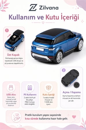 Mavi Land Rover Tasarımlı Kablosuz Araba Mouse - 2.4G Optik SUV Model
