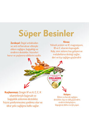 Aztahıllı Kuzulu M/large Breed Hypoallergenic Yetişkin Köpek Maması 15 Kg