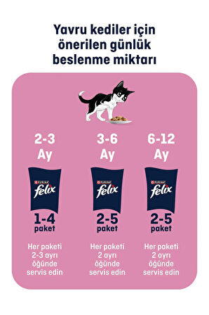 Felix Yavru Sığıretli Yaş Kedi Maması 26 Adet X 85 Gr.