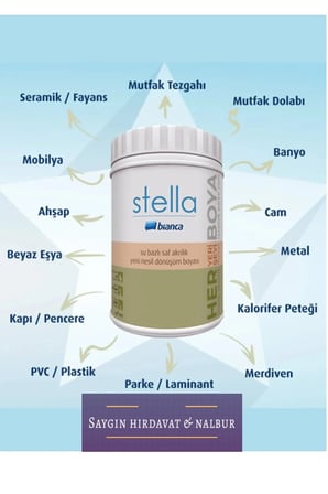 Stella Yeni Nesil Dönüşüm Boyası Dolap Boyama Seti Antrasit