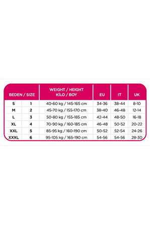 Bronz Renk Ince Parlak Fit 15 Likralı Külotlu Çorap