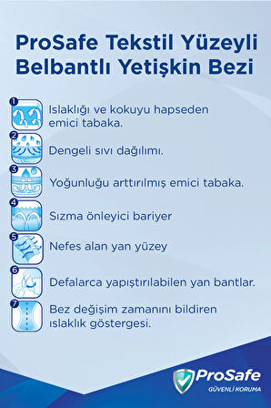 Belbantlı Yetişkin Hasta Bezi Orta (M) 30'lu