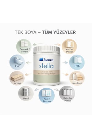 Stella Dönüşüm Boyası – Seramik, Fayans, Dolap, Ahşap, Metal İçin Su Bazlı Akrilik