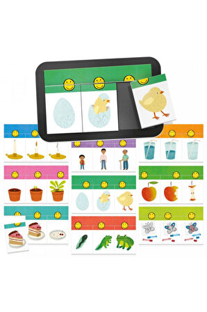 Önce Ve Sonra Kavramları