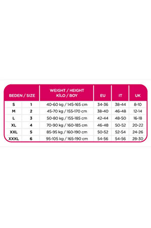 3 Adet. AÇIK TEN. Süper. Mat. 15 den. İnce. Burnu ve Külodu dayanıklı, ağlı  KÜLOTLU ÇORAP. RENK:51