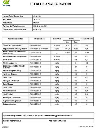 JetBlue Adblue Dizel Araçlar Için Emisyon Düşürücü Yakıt Katkısı 5 Litre Üretim Yılı 2023