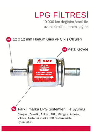 3741 12x12 Otogaz Lpg Filtresi 1 Adet (sıralı Lpg Sistem Olan Bütün Araçlara Uyumlu)1 ADET
