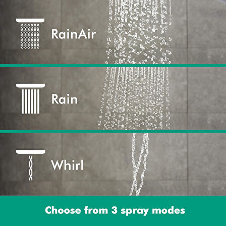 Hansgrohe Duş Başlığı Raindance Select E, El Duşu 120 Mm, 3 Püskürtme Türü, Mat Siyah