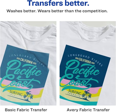 Avery Hafif Kumaşlar Için Yazdırılabilir Gerilebilir Isı Transfer Kağıdı, 8.5 "X 11", Mürekkep Püskü