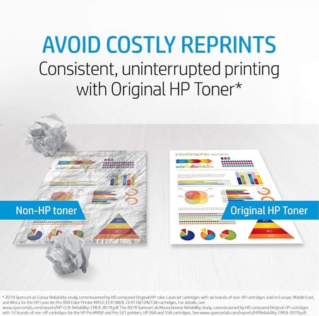 Hp 154X Black Siyah 5.000 Sayfa Laserjet Tank Tanklı Yazıcı Toneri W1540X